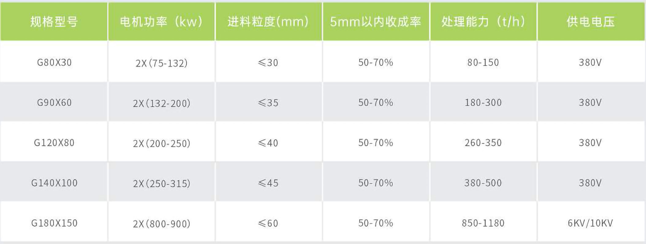 技術參數(shù)1.jpg